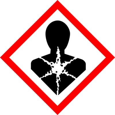 GHS08